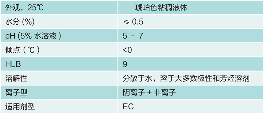 1653975743105666.jpg EMULSON H001.jpg