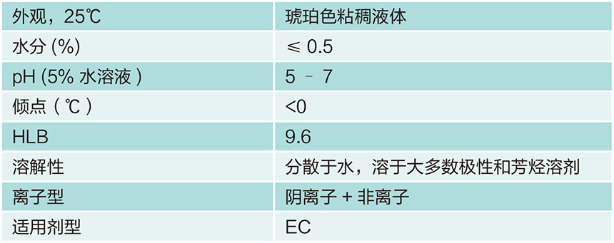 EMULSON F04.jpg