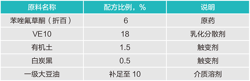 1653976161277429.jpg VE10配方.jpg