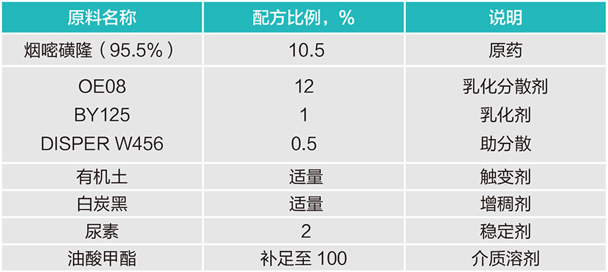 1653976458164602.jpg OE08 10%.jpg