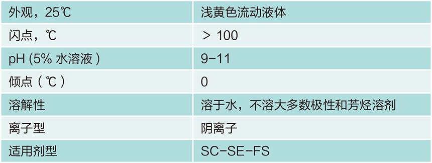 DISPER D600.jpg
