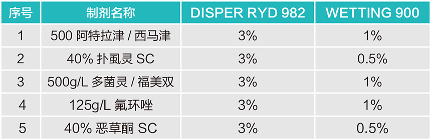1653979604105357.jpg DISPER RYD 982.jpg